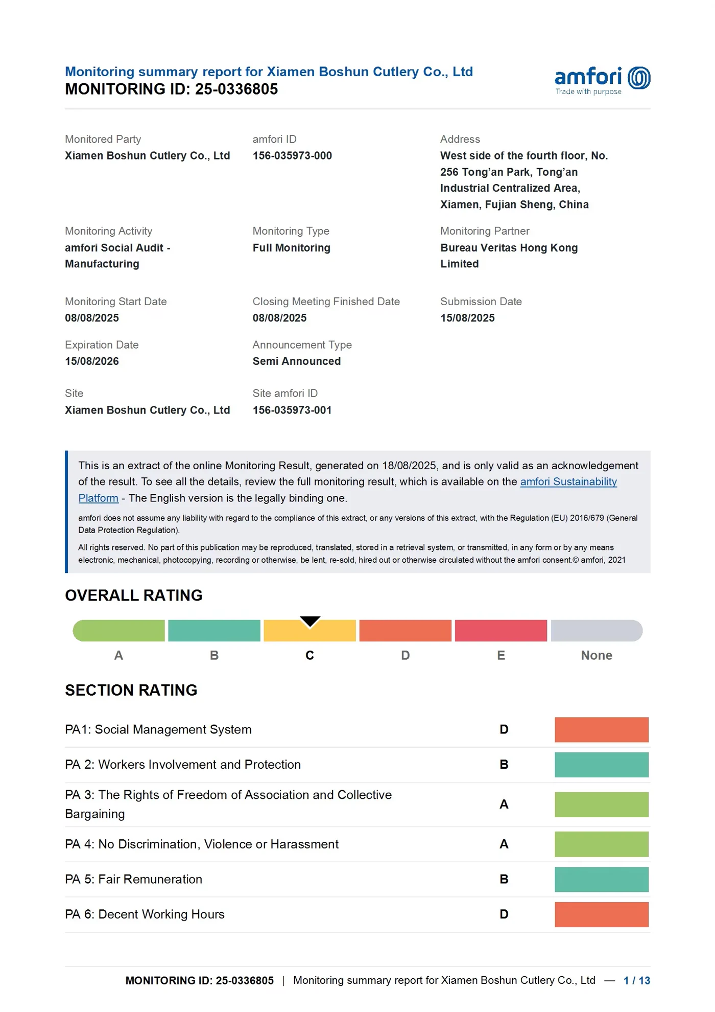Page one of the amfori BSCI monitoring summary for Xiamen Boshun Cutlery